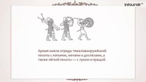 Ассирийское государство | Всемирная история 5 класс #12 | Инфоурок