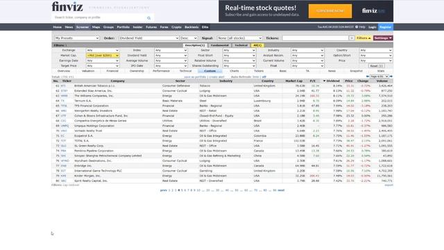 Дивиденды. Как большие дивиденды обманывают инвесторов? смотреть онлайн