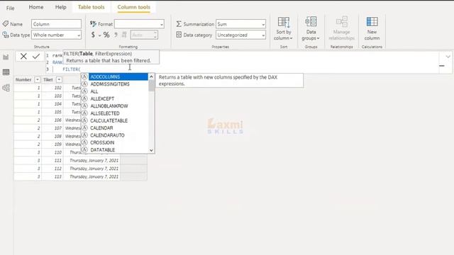 Duplicate Values Display in Ranking Using DAX in Power BI | Rankx DAX Function Part 2