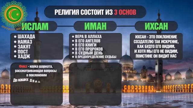 Основы веры мусульман