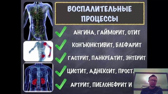 "Argent-Max" (АРГЕНТ-МАКС) Коллоидное серебро Продукция компании  "АВРОРА" часть 2