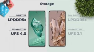 OnePlus 12 Vs Google Pixel 8 Pro