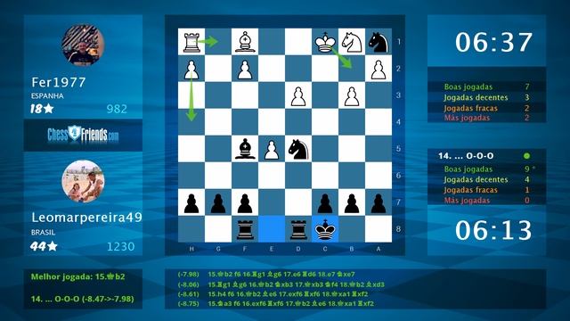 Chess Game Analysis: Fer1977 - Leomarpereira49 : 0-1 (By ChessFriends.com) смотреть онлайн