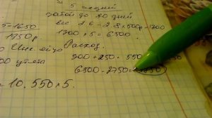 Заработок на индоутках.