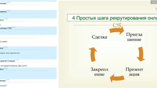 Вебинар тренинг Александра Новикова по рекрутированию людей bandicam 2015 04 27 19 06 59 208 смотреть онлайн