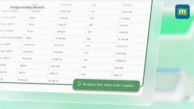 Microsoft's New Tool In AI Race To Transform The Future Of Work | Copilot For Word, Excel, Outlook смотреть онлайн