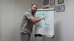 Поперечное плоскостопие. Боровской Евгений — врач ортопед-травматолог