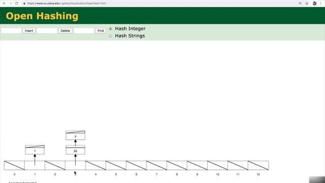 Hash Collisions | Hash Tables - Data Structures series