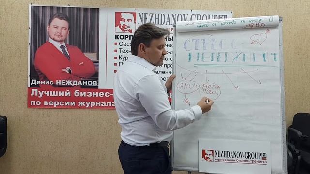 Денис Нежданов о тренинге "Стрессменеджмент"