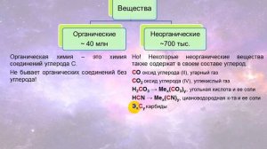 12. Органические и неорганические вещества