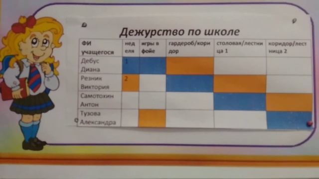 Классный уголок