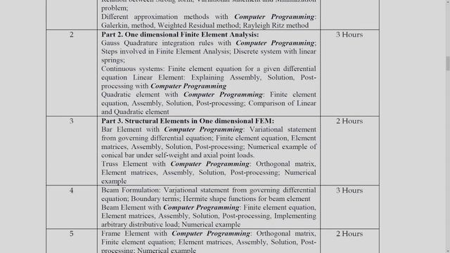 Finite Element Method: Variational Methods to Computer Programming [Intro Video] смотреть онлайн