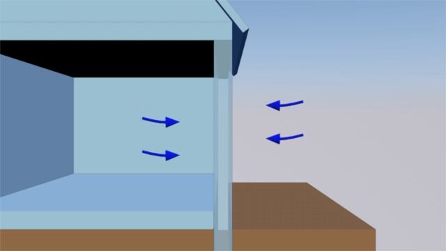 Средство для гидроизоляции Polyfluid - применение смотреть онлайн