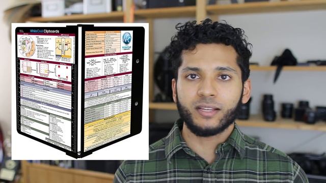 Best Holiday Gifts for Med Students | Medical Student Gift Ideas (Christmas, Hanukkah, Eid, Birthda смотреть онлайн