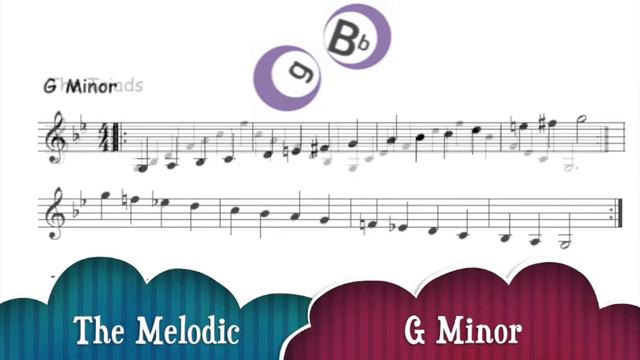 1  G Minor for the violin. Play-along backing track of the melodic G Minor for violin students.