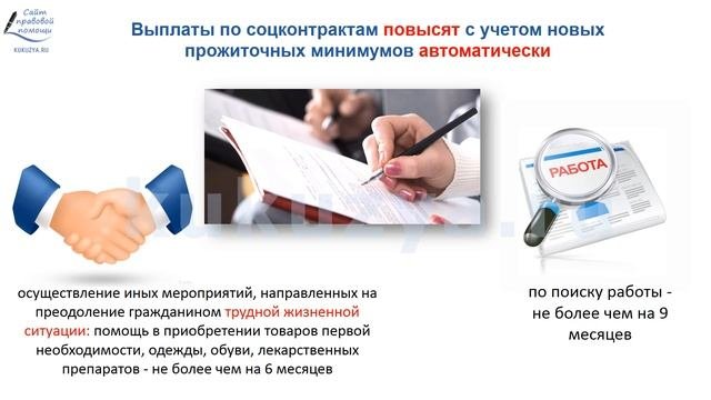 Выплаты по соцконтрактам повысят с учетом новых прожиточных минимумов с 1 января 2022 года.