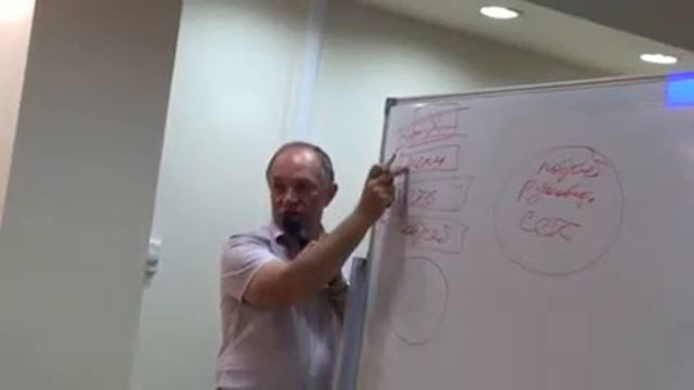 Почему автоклуб