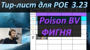 Тир лист билдов от PLAYLIKE и немного о Poison Blade Vortex