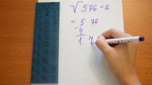 УРОК №6 "Извлечение квадратного корня из числа 576"