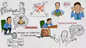 You Will Be Millionaire 2