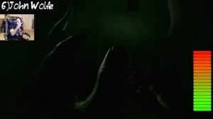 "Реакции Летсплейщиков" на Скример из The inpatient