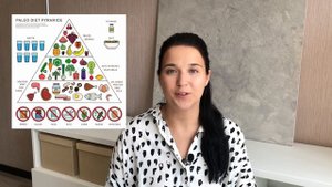 Палео протокол питания: основные правила. Плюсы и минусы палео диеты.