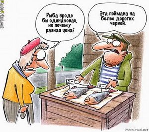 Себестоимость. Как считать, зачем нужна?