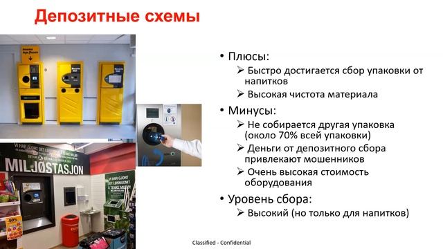 Системы обращения с отходами и внедрение принципов РОП в регионе Кавказа и ЦА.