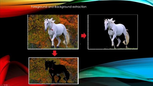 introduction to image thresholding and masking