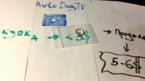 Самый дешевый масленый фильтр на Мерседес MECAFILTER ELH4201  обзор / AutoDogTV /autodogtestparts #