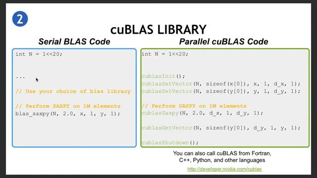 Intro to GPU: 04 NVidia Software Stack, Part 2 смотреть онлайн