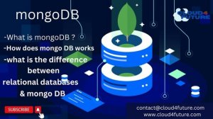 mongoDB Explained