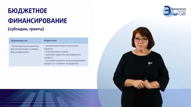 Лекция 2. Часть 4 Современные способы финансирования предпринимательской деятельности