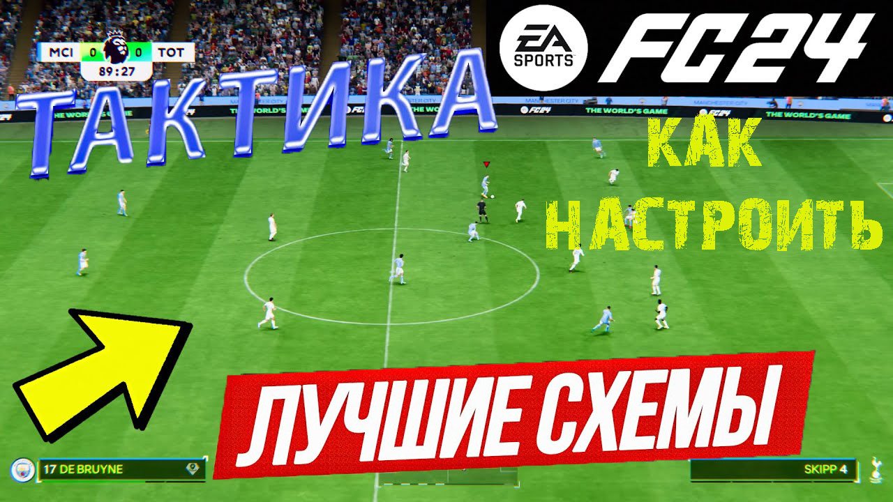 Тактика fc24