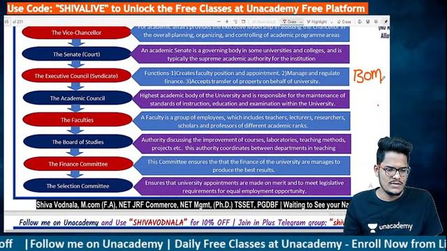 Marathon on Paper 1 Higher Education (10 Marks Pakka) Part 2 | Shivalingam | NTA UGC NET | Unacadem