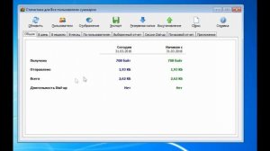 Как контролировать интернет трафик