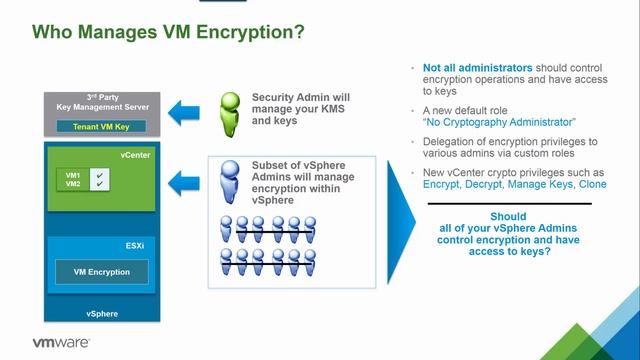 Technical 301 - vSphere 6.5 Technical Overview 2 of 3 смотреть онлайн