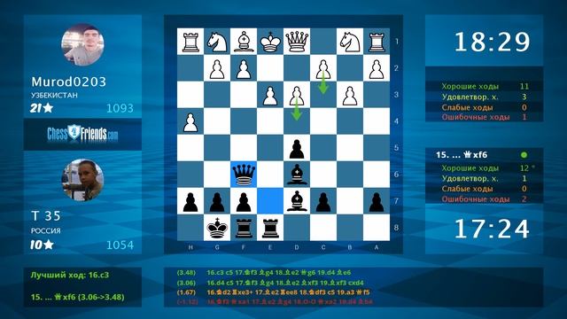 Анализ шахматной партии: Murod0203 - Т 35, 0-1 (по ChessFriends.com)