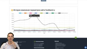 Как подглядеть рекламу конкурентов и быстро собрать семантическое ядро - The Novomir SHOW