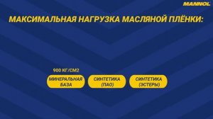 Моторное масло MANNOL Energy Formula PD 5W40 7913