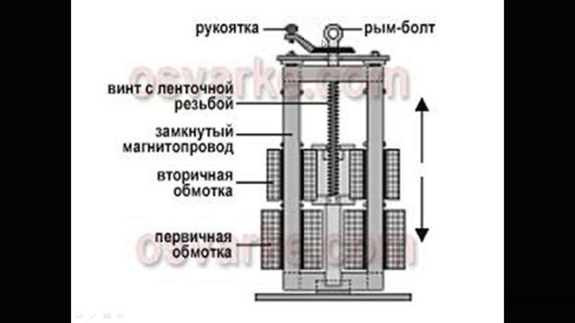 Устройство сварочного трансформатора смотреть онлайн
