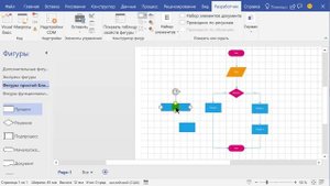 MS Visio. Поведение коннекторов: Разделение соединительных линий и сдвиг фигур