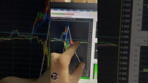 Работа осциллографом! Тест Шульгина ( тест эффективности цилиндров).