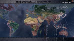 What if Russian Empire Won WW1? 【Hoi4 In the Name of Tsar mod 4k Timelapse/AI Only】