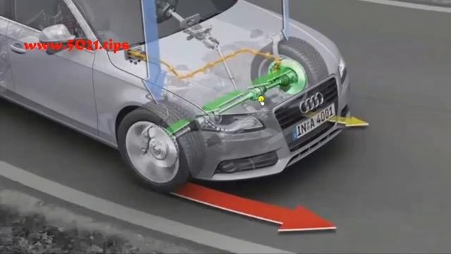 ESP (Electronic Stability Programme) Swahili смотреть онлайн
