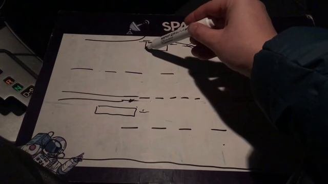Как правильно совершить разворот. Траектория разворота. Ответ на вопрос.
