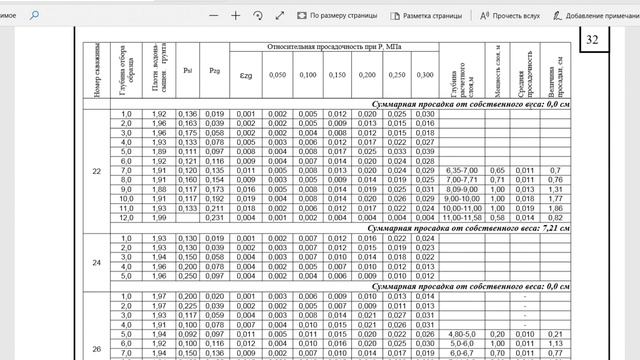 ЭСПРИ: Говорим о просадке, смотрим геологию, делаем расчет смотреть онлайн