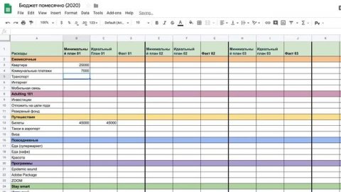 Составляем бюджет на месяц | Финансовая свобода