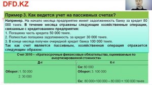 Что такое строение и содержание бухгалтерского учета | Счета и двойная запись