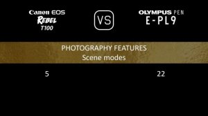 Canon EOS Rebel T100 vs. Olympus PEN E-PL9: A Comparison of Specifications